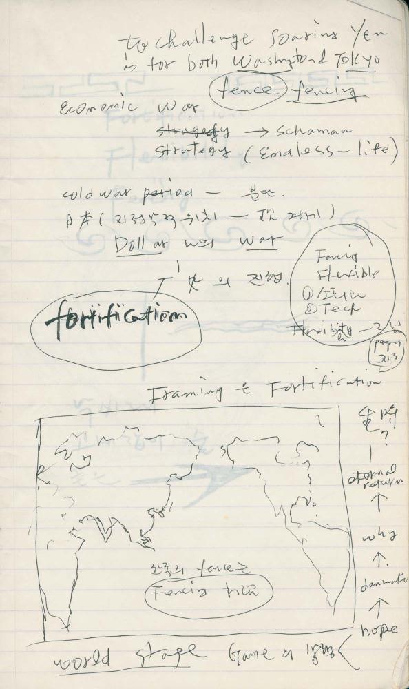 1993년 김차섭 구상노트 2