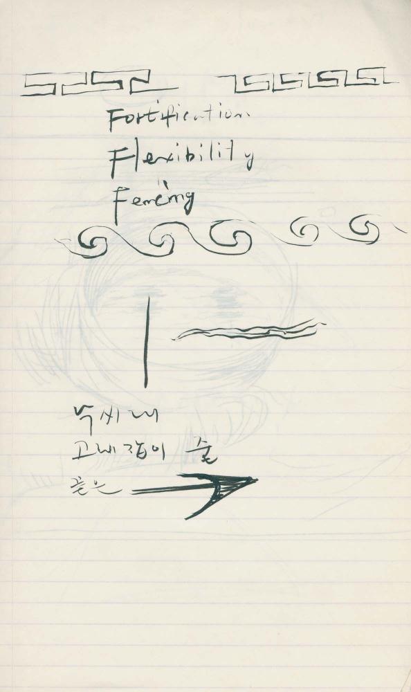 1993년 김차섭 구상노트 2