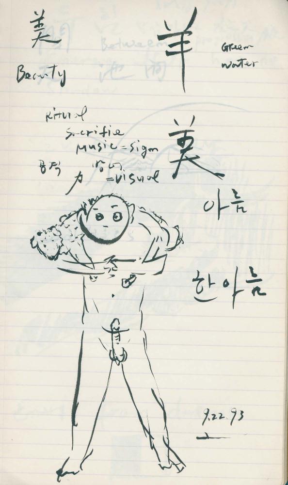 1993년 김차섭 구상노트 2
