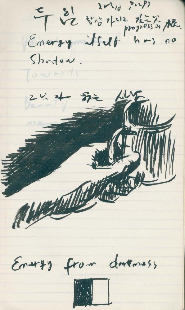 1993년 김차섭 구상노트 2