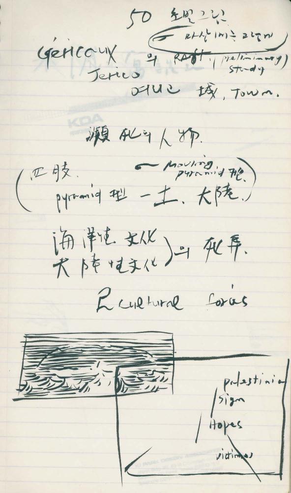1993년 김차섭 구상노트 2
