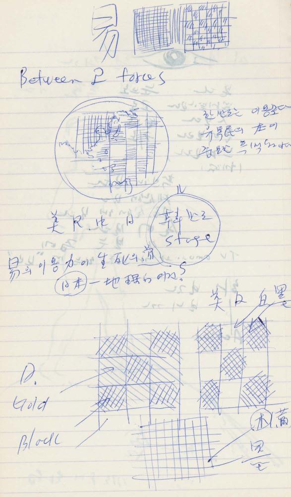 1993년 김차섭 구상노트 2