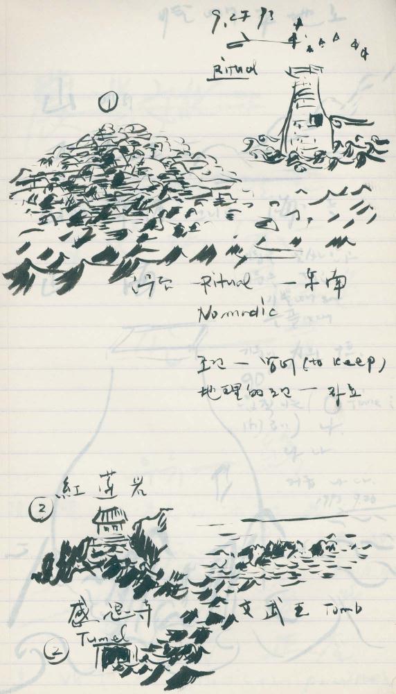 1993년 김차섭 구상노트 2