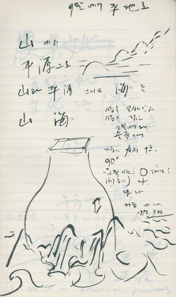 1993년 김차섭 구상노트 2