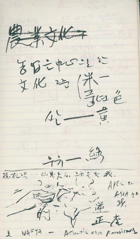 1993년 김차섭 구상노트 2