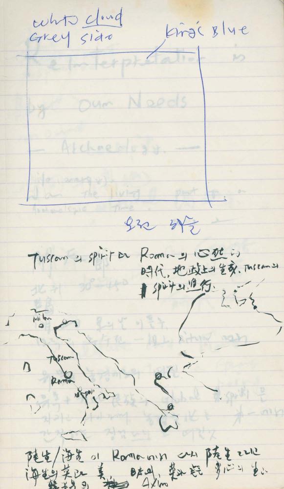 1993년 김차섭 구상노트 2