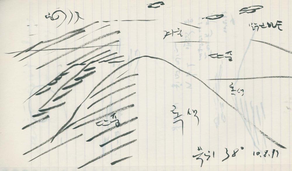 1993년 김차섭 구상노트 2