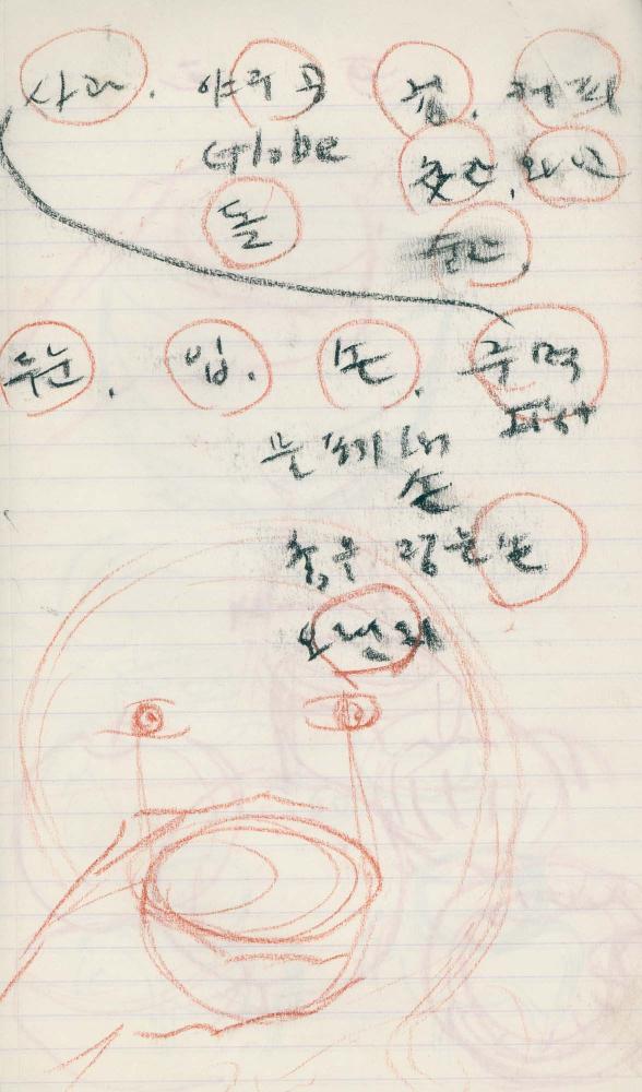 1993년 김차섭 구상노트 2