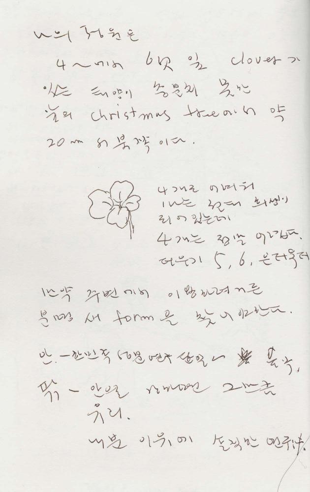 1988년 김차섭 구상노트 4