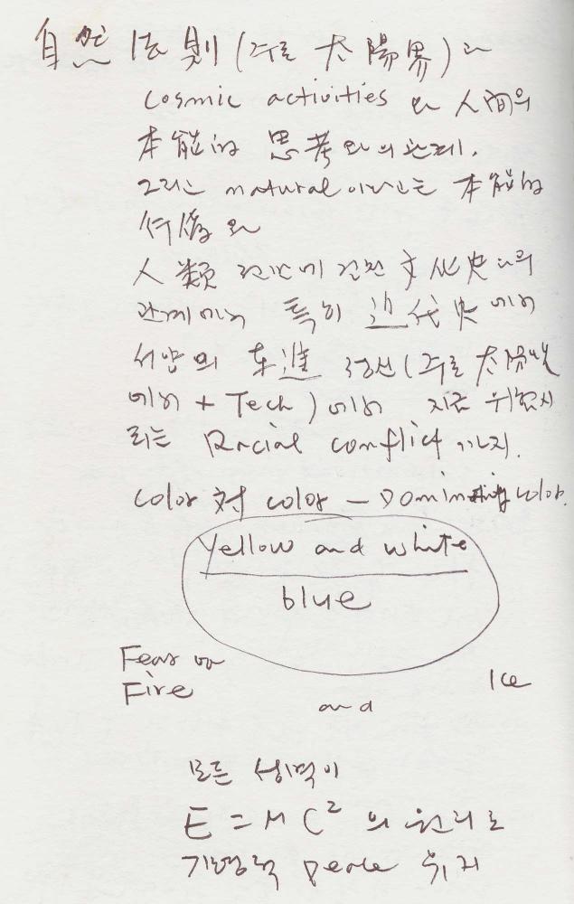 1988년 김차섭 구상노트 4