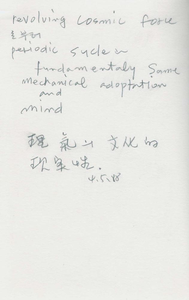 1988년 김차섭 구상노트 4