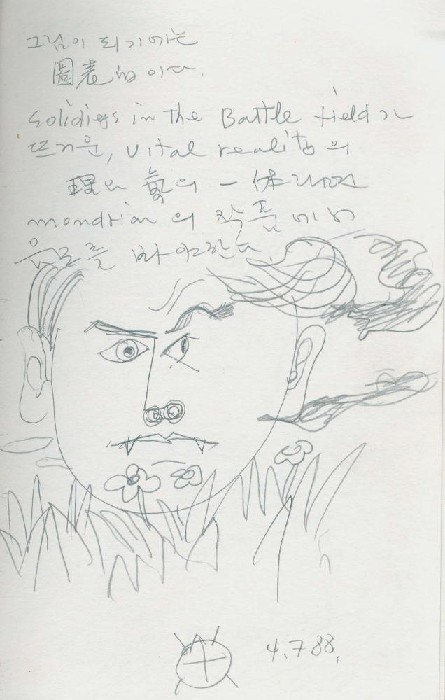 1988년 김차섭 구상노트 4