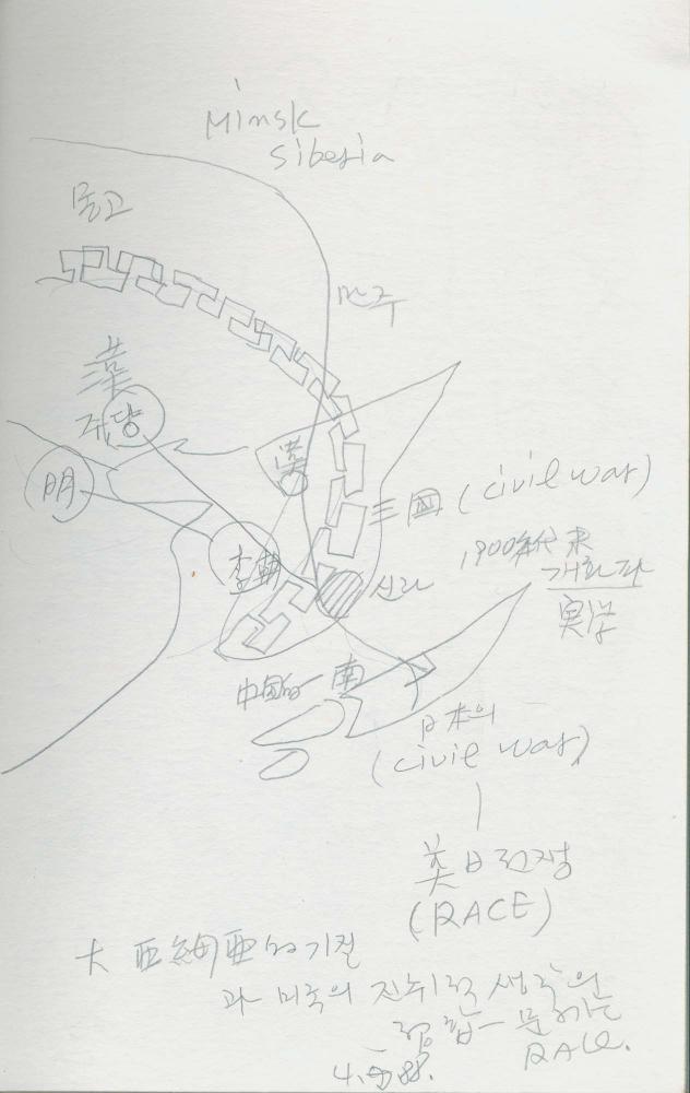 1988년 김차섭 구상노트 4