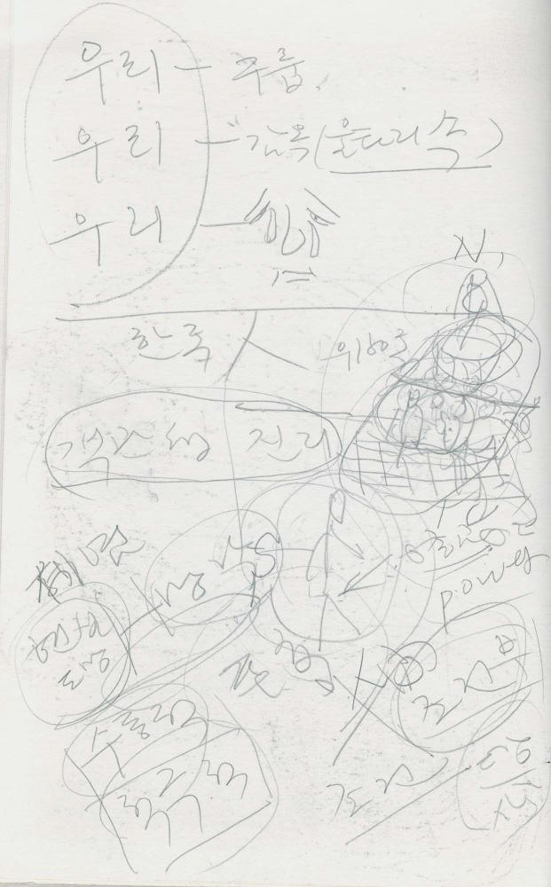 1988년 김차섭 구상노트 4