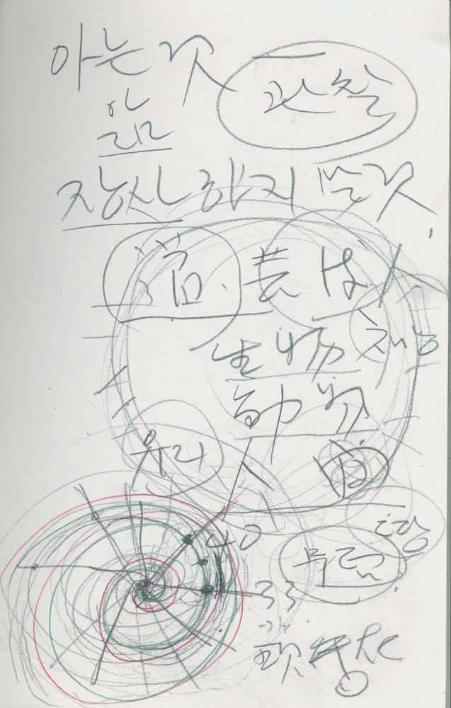 1988년 김차섭 구상노트 4