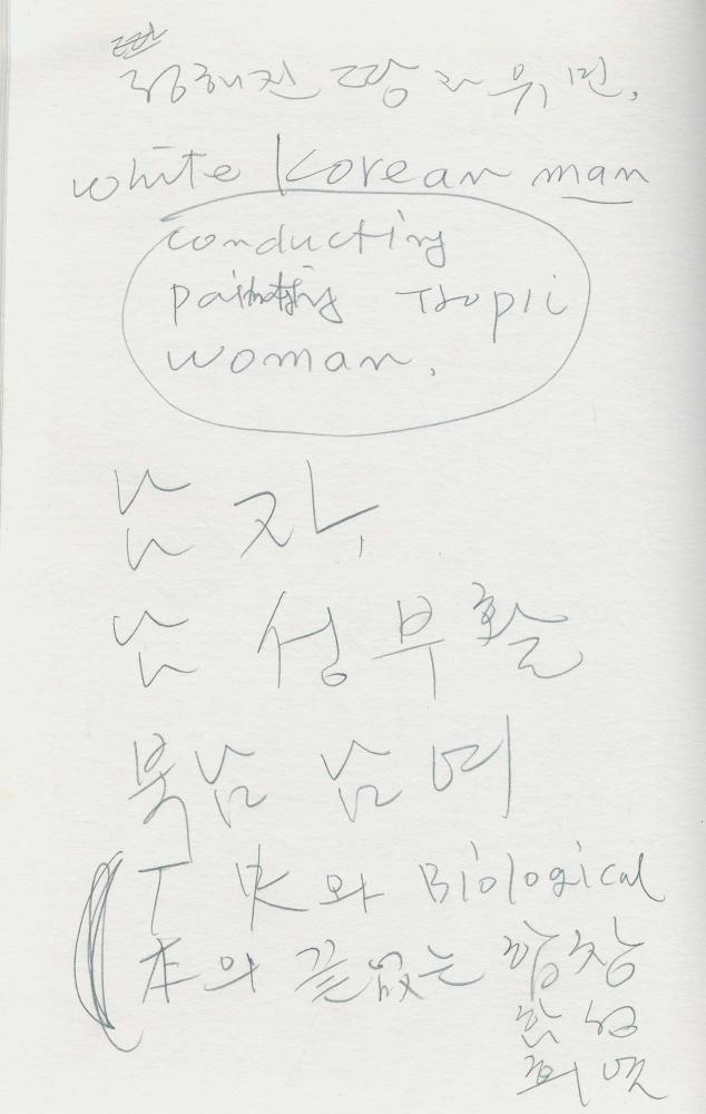 1988년 김차섭 구상노트 4