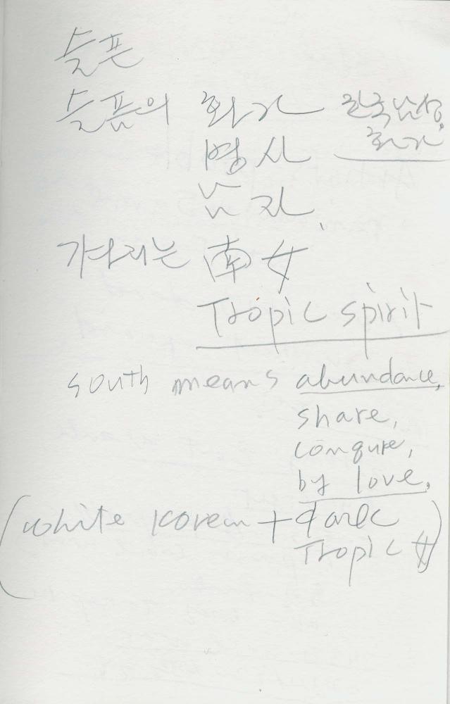 1988년 김차섭 구상노트 4