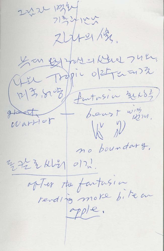 1988년 김차섭 구상노트 4