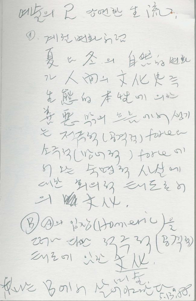 1988년 김차섭 구상노트 4