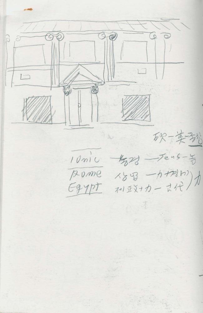 1988년 김차섭 구상노트 4