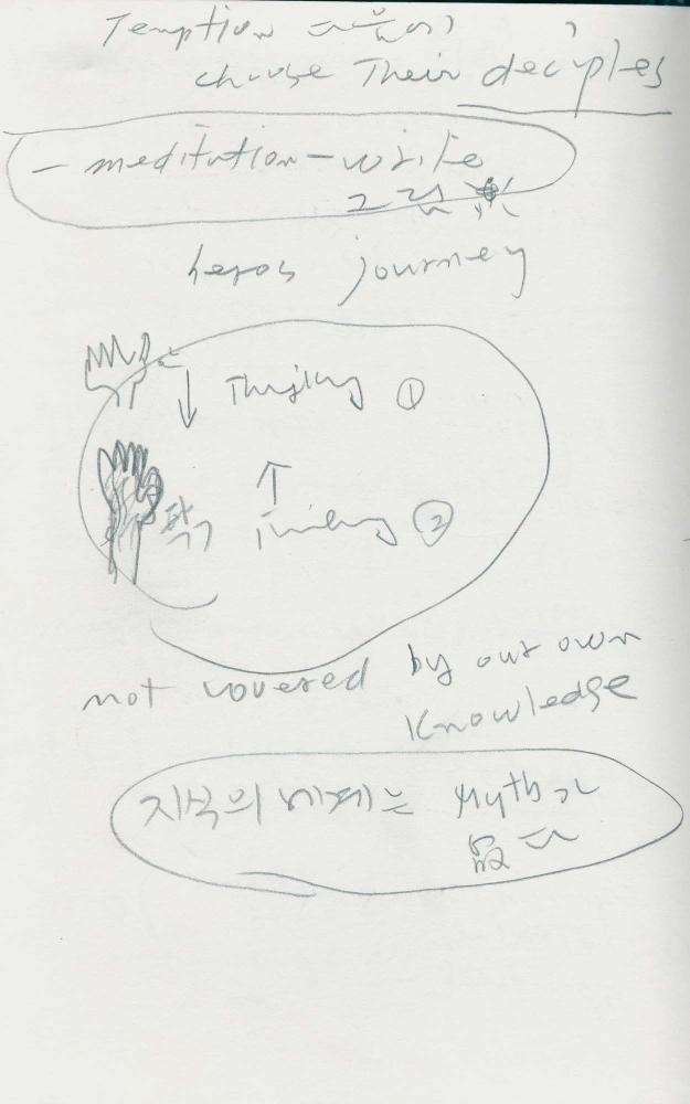 1988년 김차섭 구상노트 4