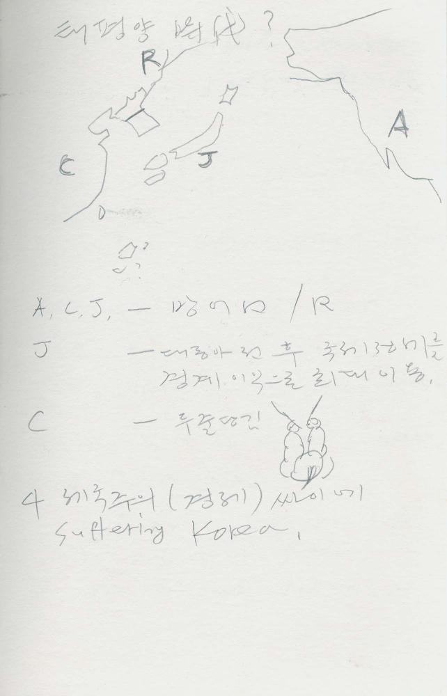 1988년 김차섭 구상노트 4