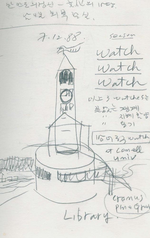 1988년 김차섭 구상노트 4