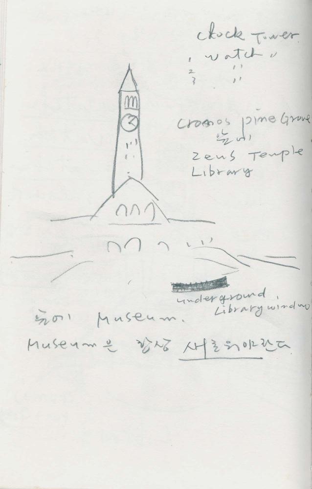 1988년 김차섭 구상노트 4