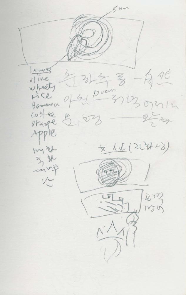 1988년 김차섭 구상노트 4