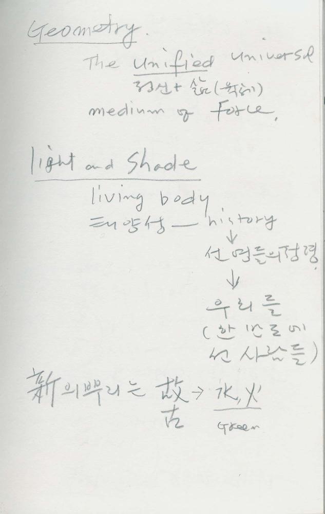 1988년 김차섭 구상노트 4
