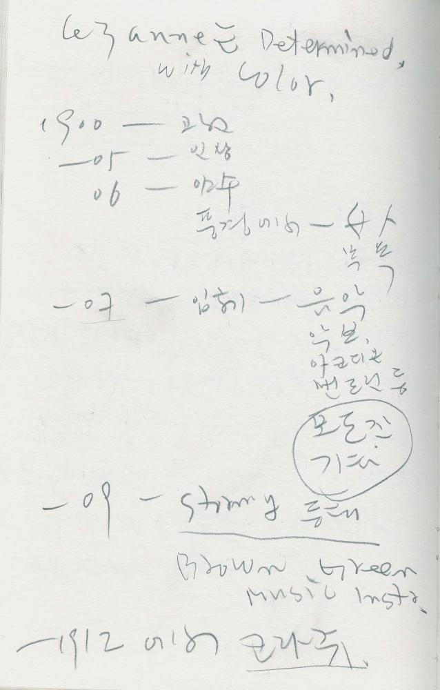 1988년 김차섭 구상노트 4