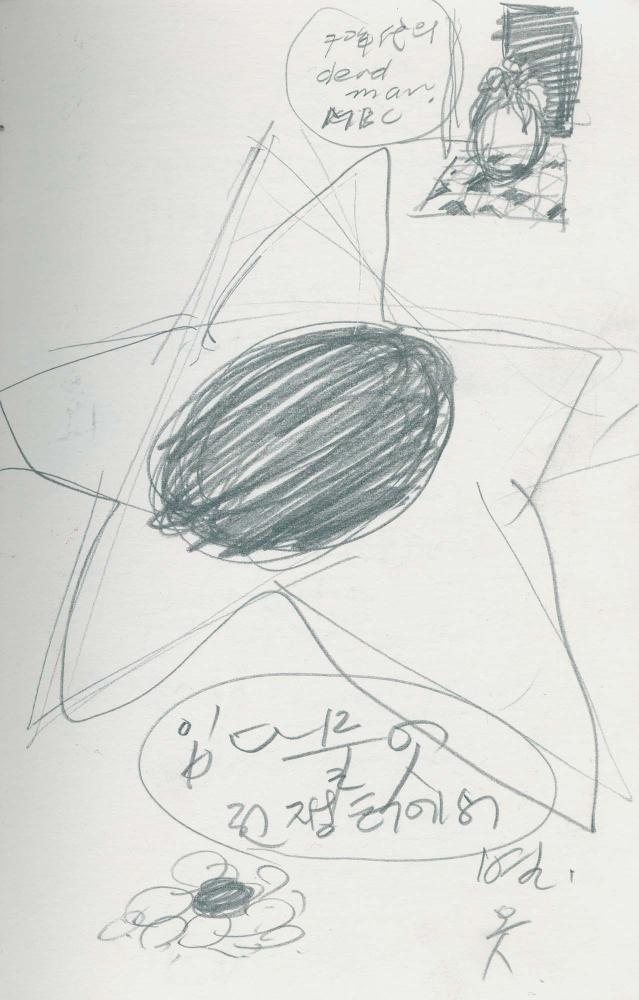 1988년 김차섭 구상노트 4