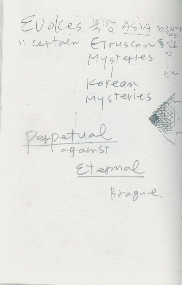 1988년 김차섭 구상노트 4