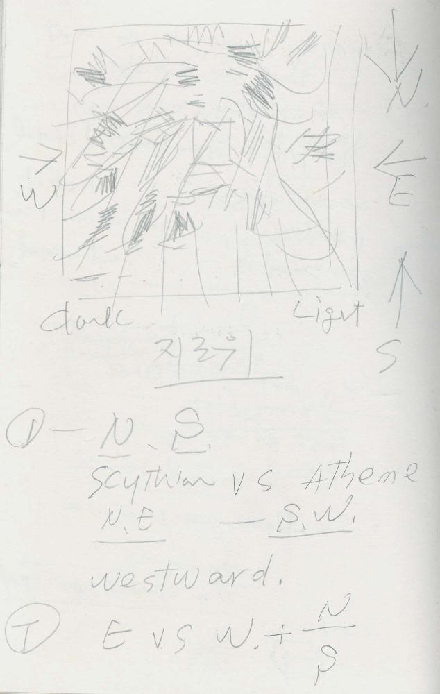 1988년 김차섭 구상노트 4