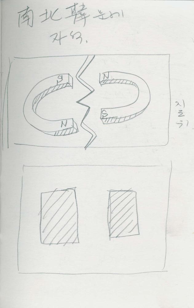 1988년 김차섭 구상노트 4