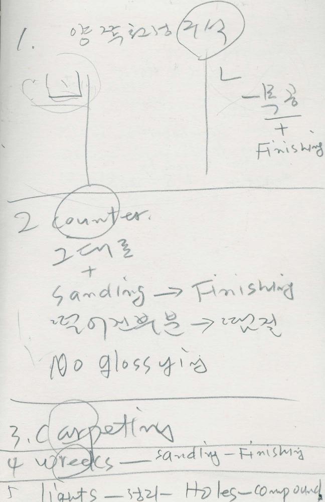 1988년 김차섭 구상노트 4