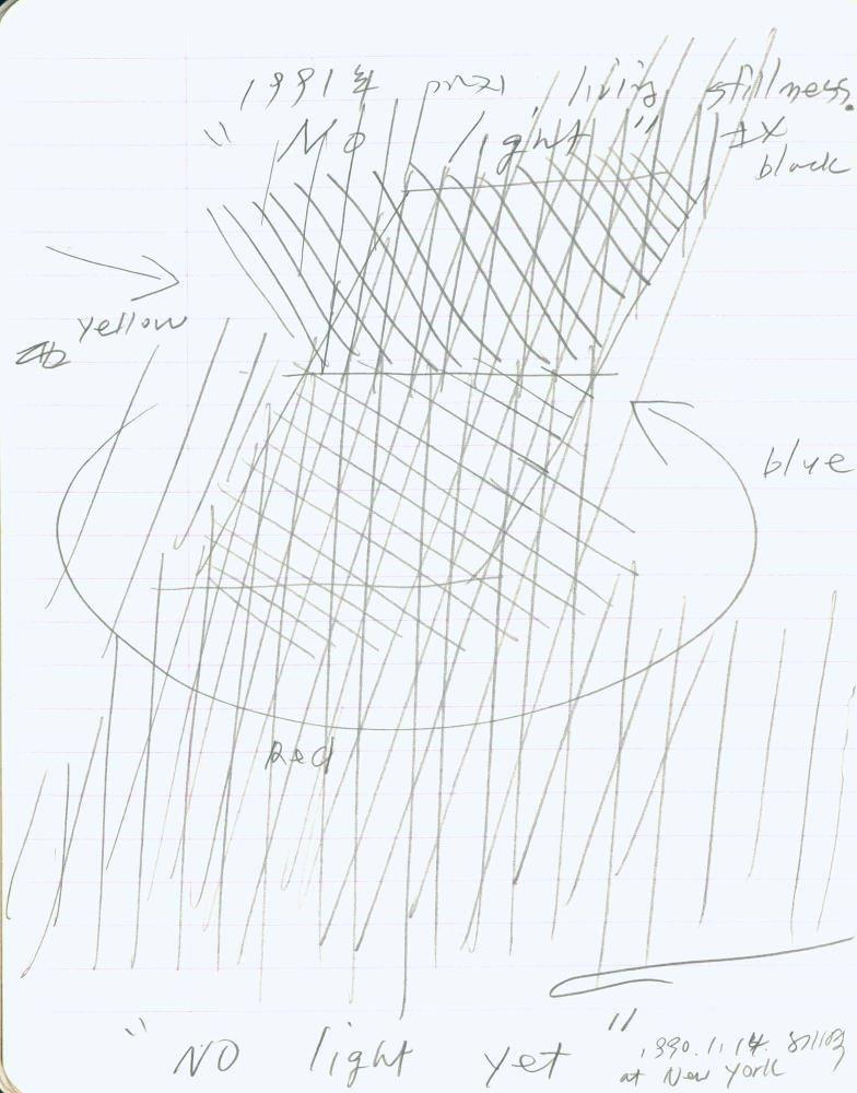 1991년 김차섭 구상노트 1