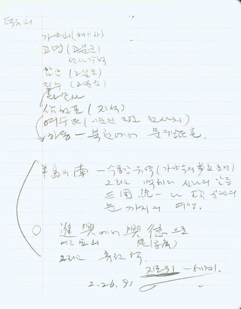 1991년 김차섭 구상노트 1