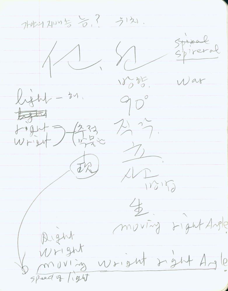 1991년 김차섭 구상노트 1