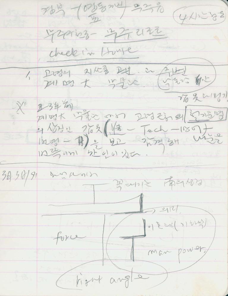 1991년 김차섭 구상노트 1