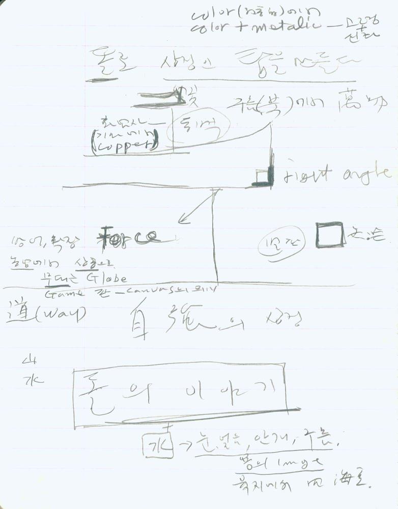 1991년 김차섭 구상노트 1