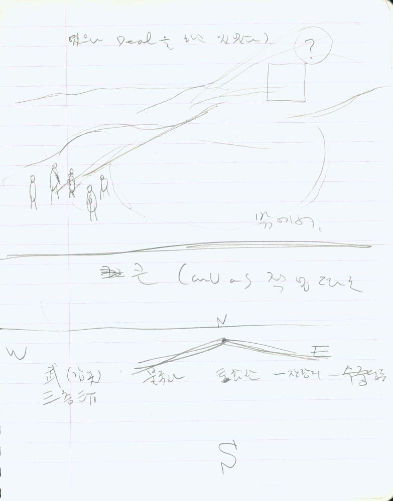 1991년 김차섭 구상노트 1