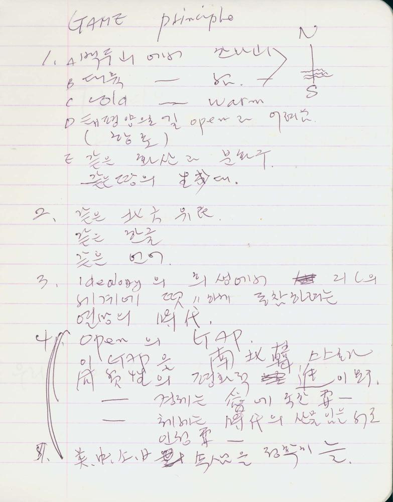 1991년 김차섭 구상노트 1