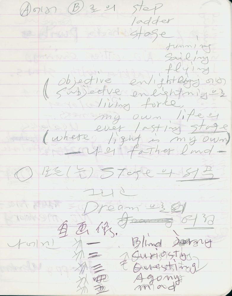 1991년 김차섭 구상노트 1