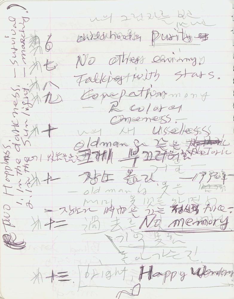 1991년 김차섭 구상노트 1