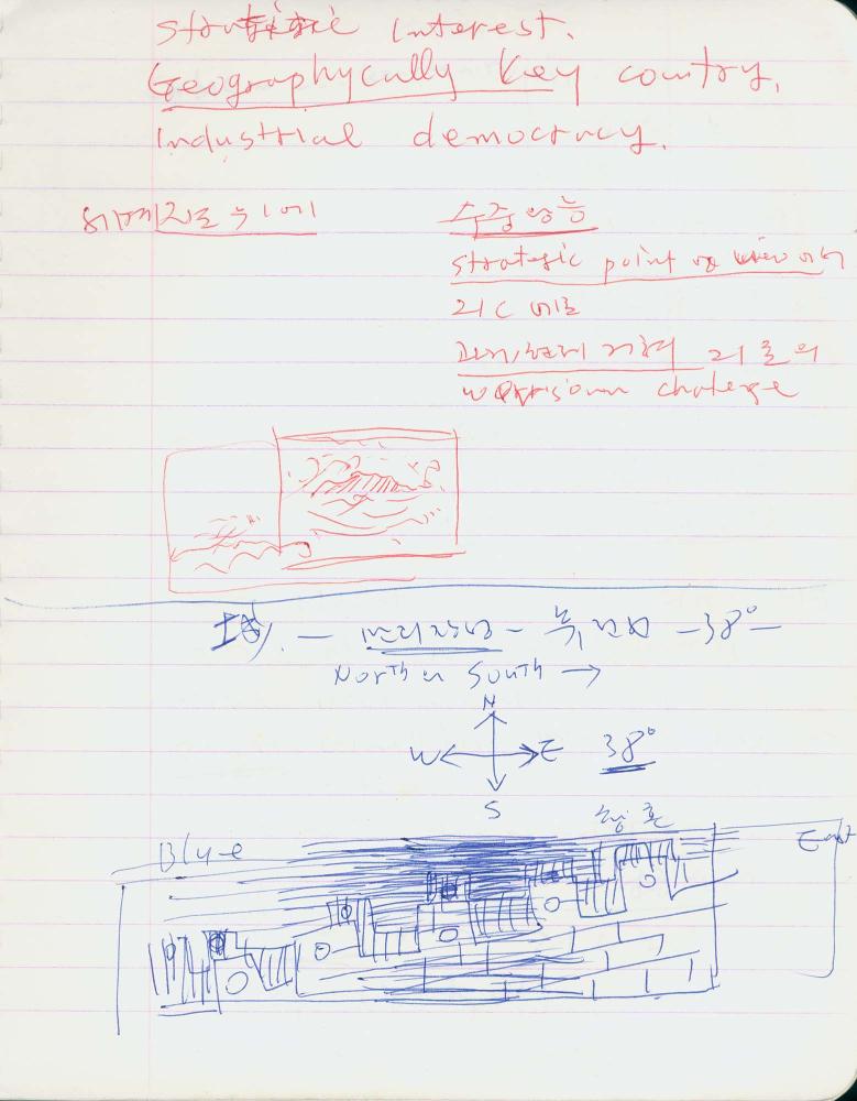 1991년 김차섭 구상노트 1