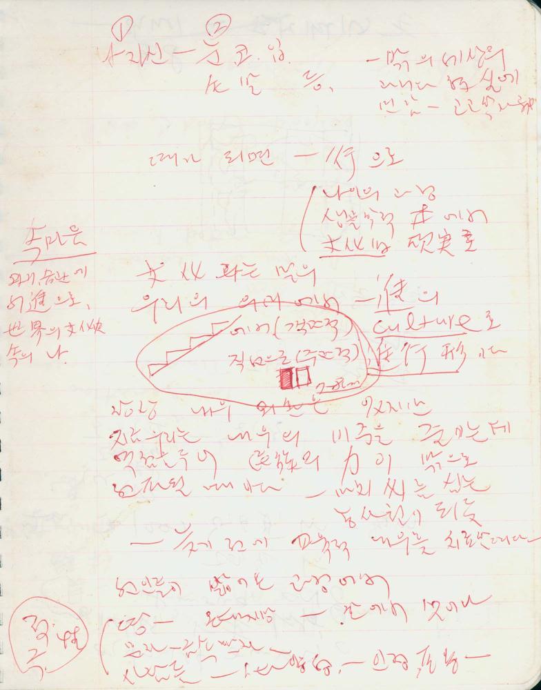 1991년 김차섭 구상노트 1