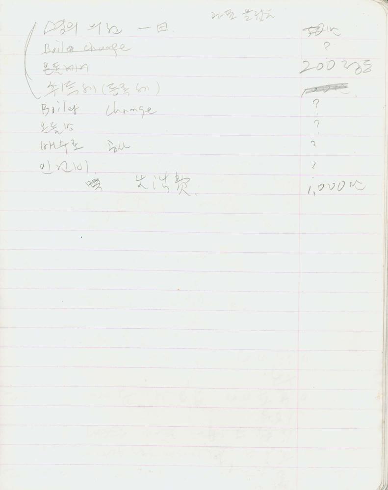 1991년 김차섭 구상노트 1