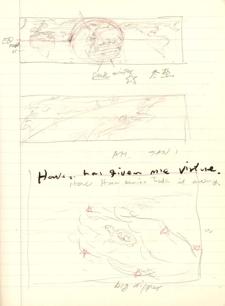 2002년부터 2003년까지 김차섭 구상노트
