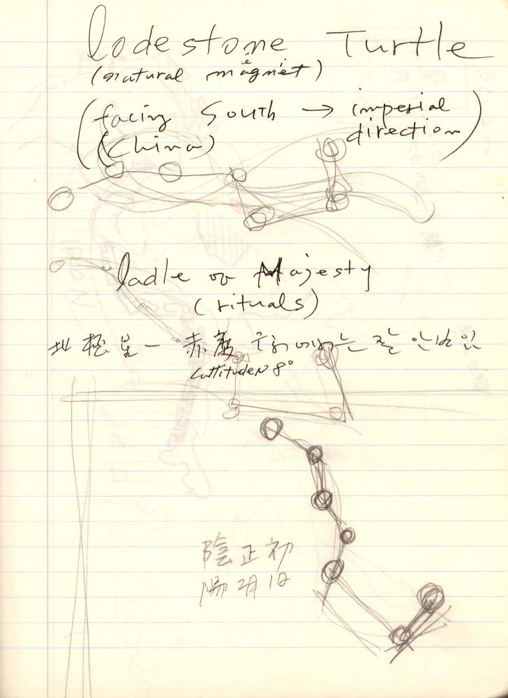 2002년부터 2003년까지 김차섭 구상노트
